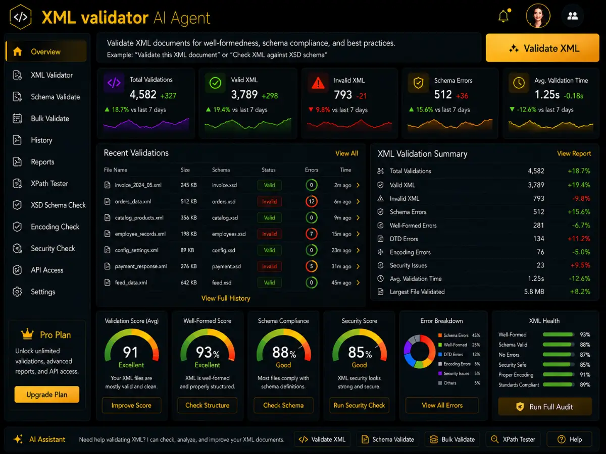 xmlvalidator.app AI XML validator app — XML and XSD validation dashboard preview